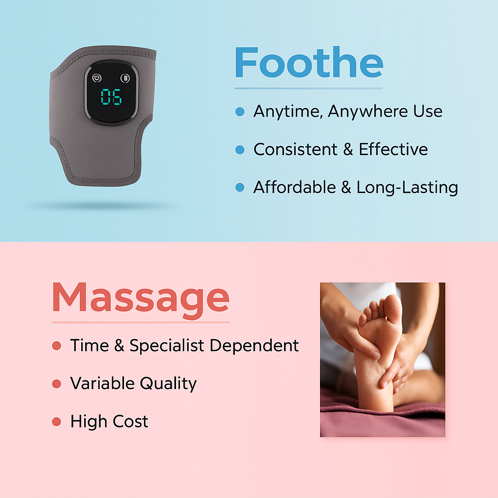 Dispositivo de massagem Flexa